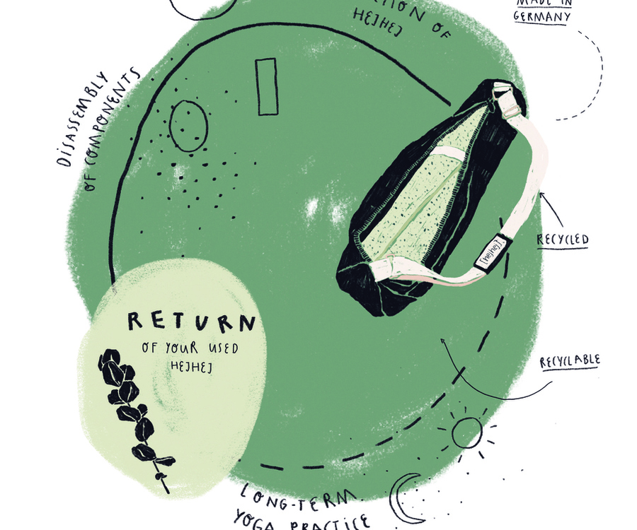 MAp Boutique Consultancy_Partner_hejhej