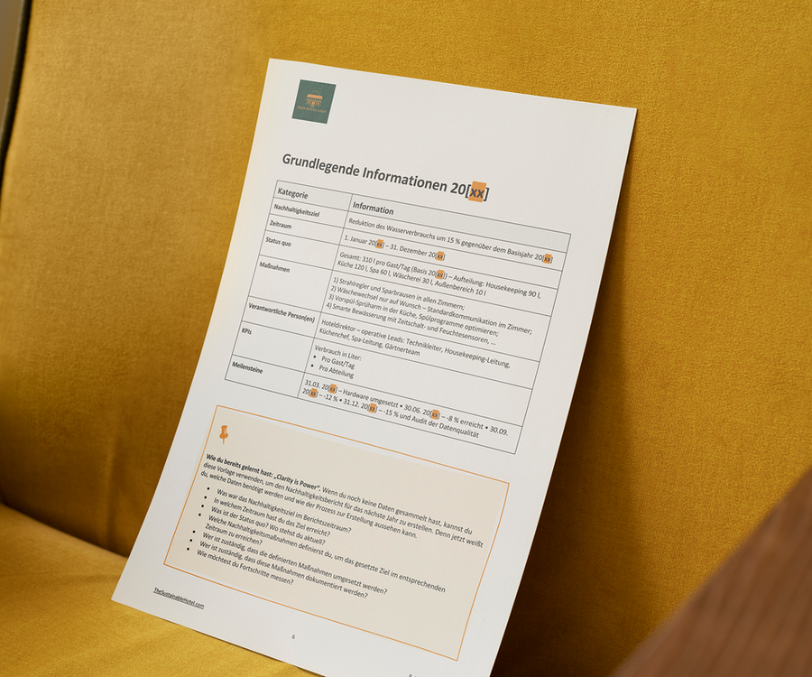 Hotel-Nachhaltigkeitsbericht