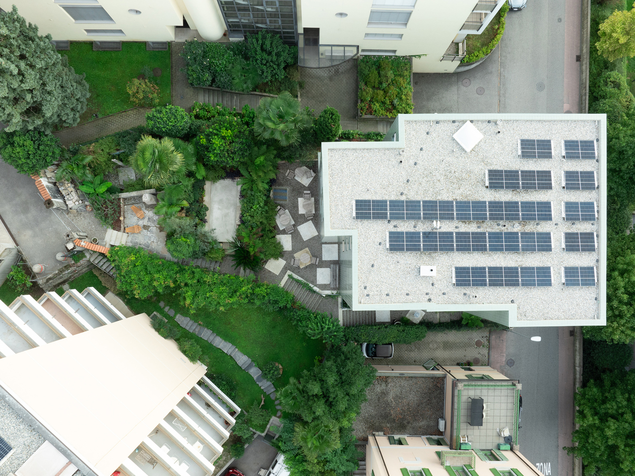 Hotel sustainability assessment